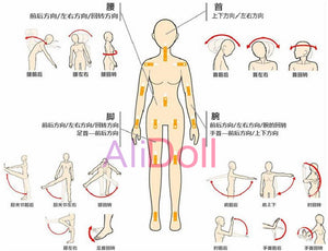 Danish Beauty Real Silicone Sex Dolls for Men